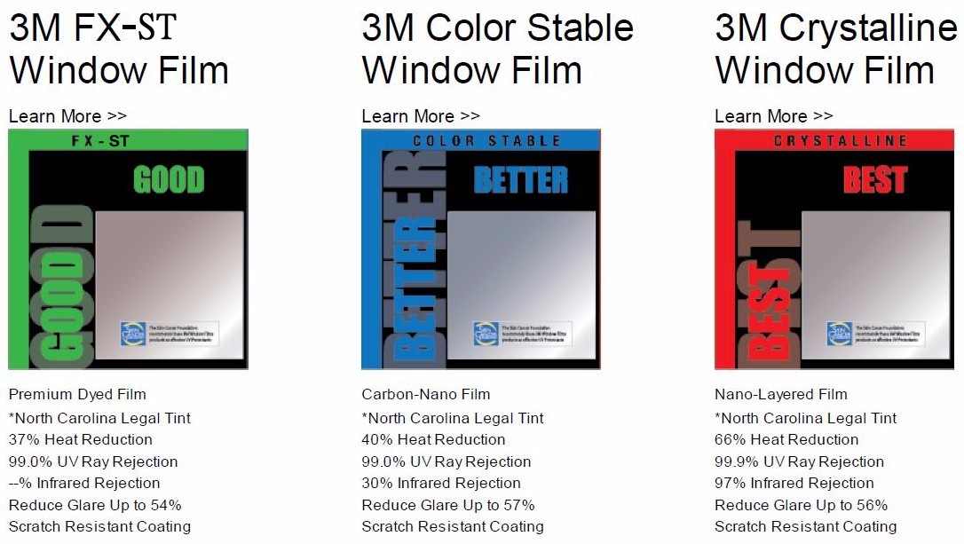 3M Crystalline 90%VLT Automotive Car Window Tint Film Roll Size 24" x 44" CR90 E - Image 5