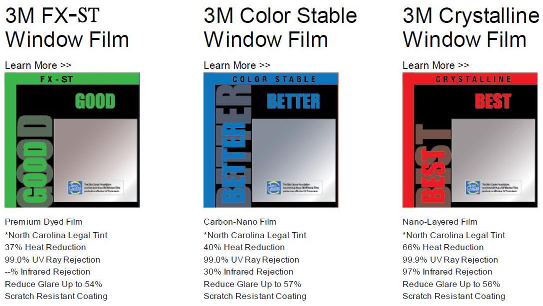 Rollo de película de tinte para ventana de automóvil camión 5 % VLT color estable 3M 30"x120" CS5 E- - Image 4