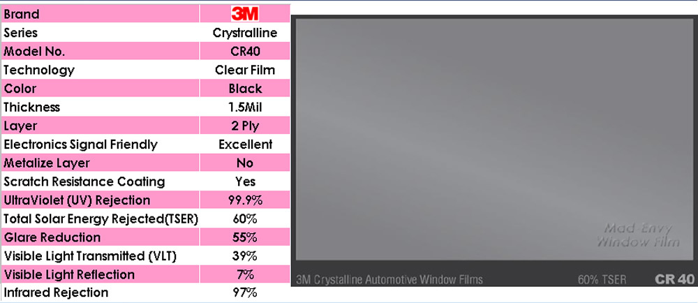 3M Crystalline 40% VLT Automotive Car Window Tint Film Roll Size 30" x 8" CR40 - Image 4