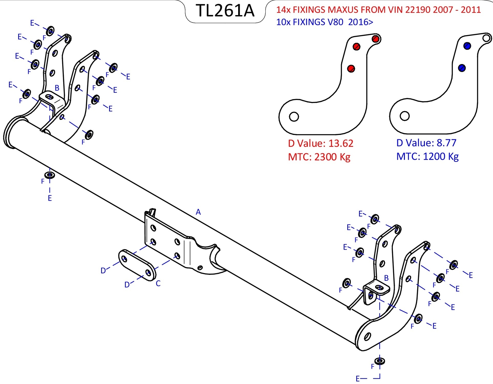 Barra de remolque automotriz con brida fija Towtrust para furgoneta Saic V80 2016 - en adelante-