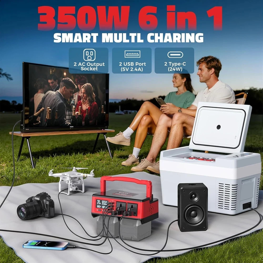 Inversor de Potencia 350W Compatible con Baterías Milwaukee 18V: Power Stat Portátil- - Image 2