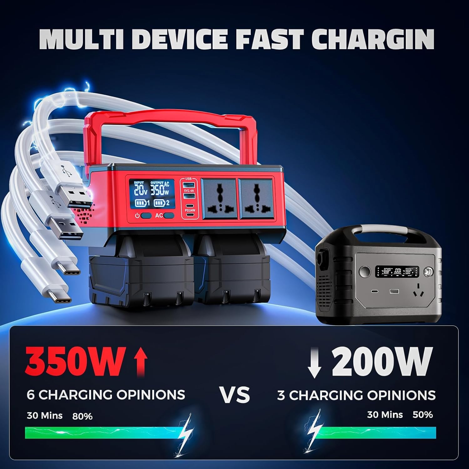350W Power Inverter Compatible with Milwaukee 18V Batteries: Portable Power Stat - Image 3
