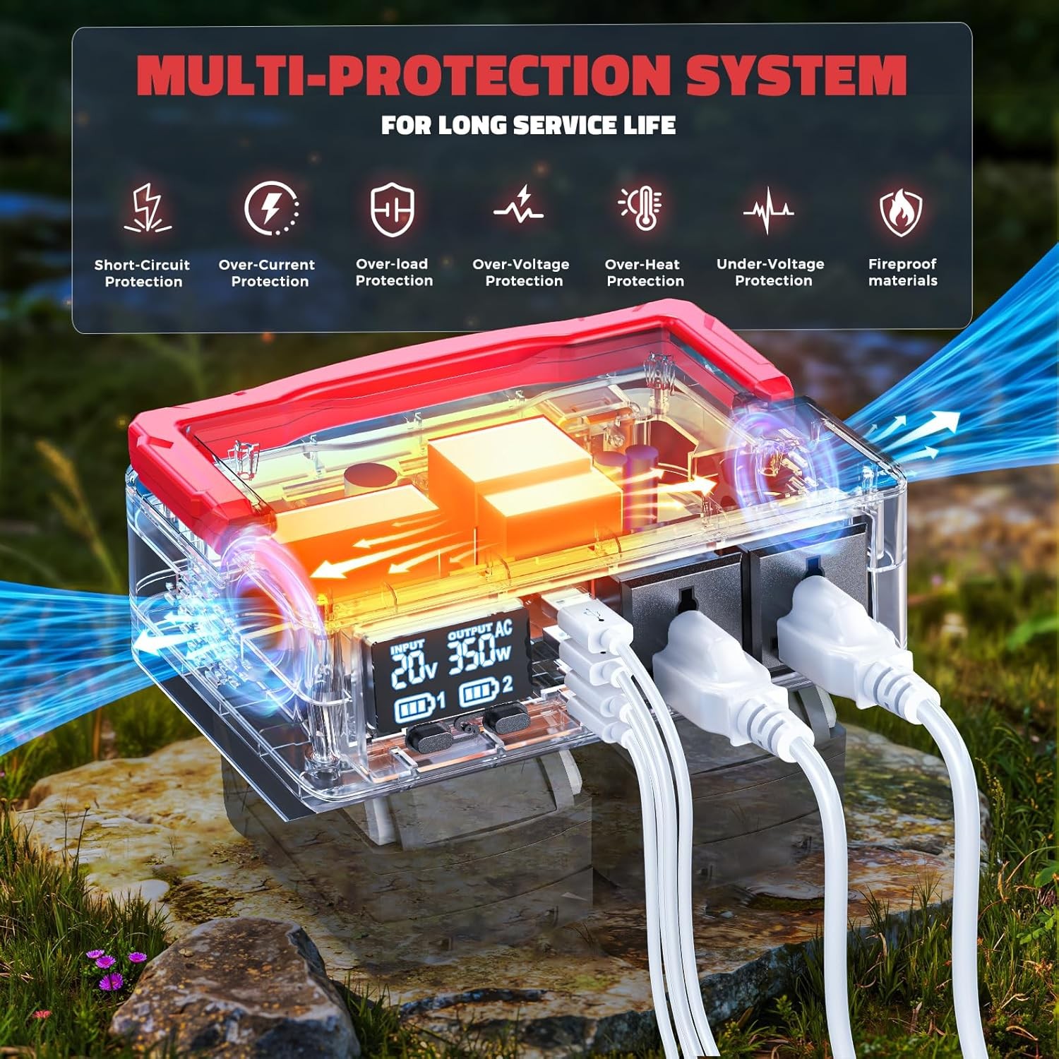 350W Power Inverter Compatible with Milwaukee 18V Batteries: Portable Power Stat - Image 4