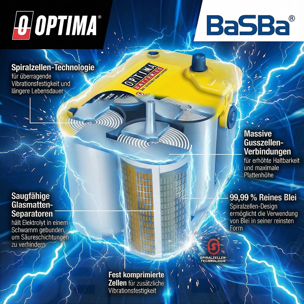 Batería de alimentación Optima Yellow Top 12V 38Ah Deep Cycle AGM YT S 2,7 DIN Pole- - Image 4