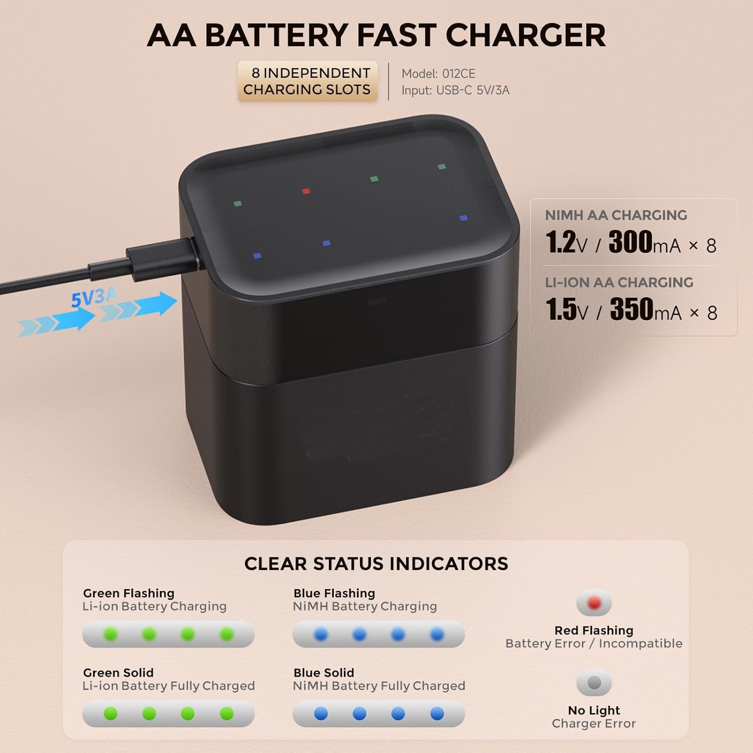 Paquete de 8 baterías de litio recargables AA de 1,5 V 4255 mWh con caja de cargador rápido de 8 ranuras- - Image 5
