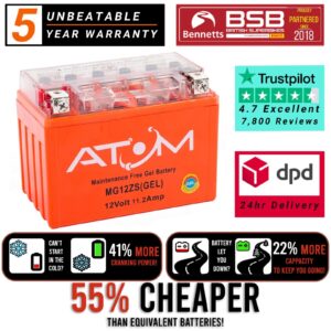 Batería Gel Moto MG12ZS Atom para Kawasaki J 300 14-20-