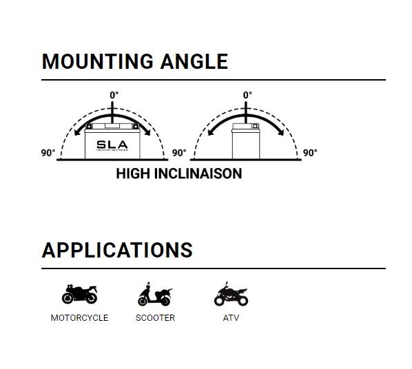 Batería de motocicleta Peugeot Django Allure 4T 50 2014 - 2017 BTX7A BS SLA- - Image 3