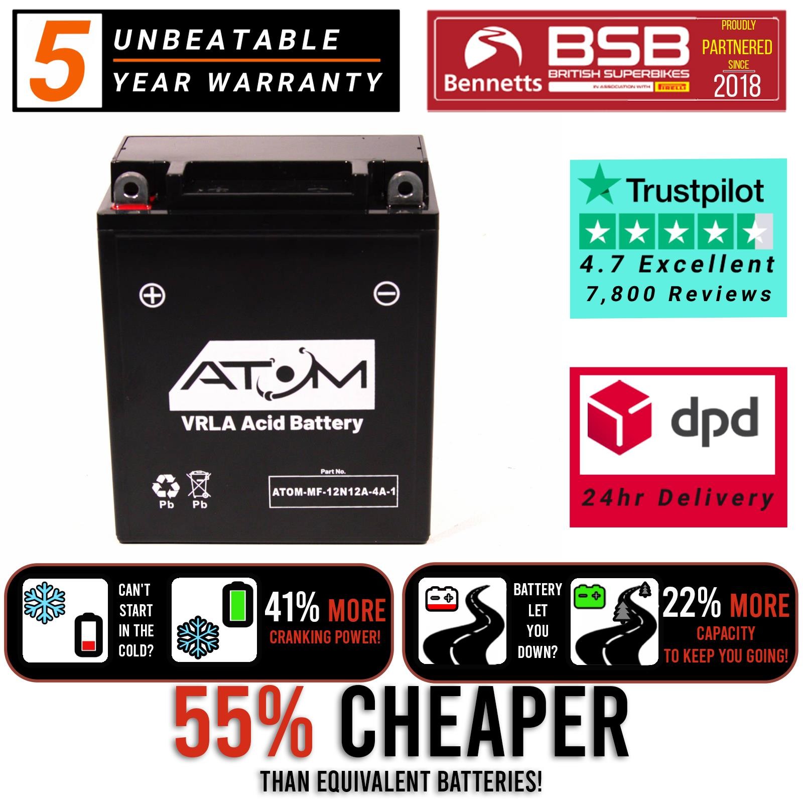 Batería de motocicleta Atom AGM 12N12A-4A-1 para Yamaha SRX 250 1987-