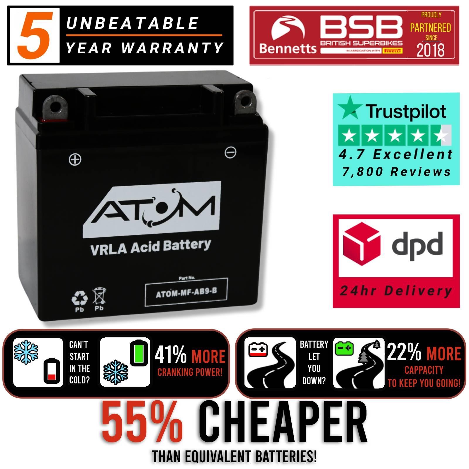 YB9-B - Batería Atom AGM Moto 12V 9Ah 175CCA Honda XL 200 1983-1984-