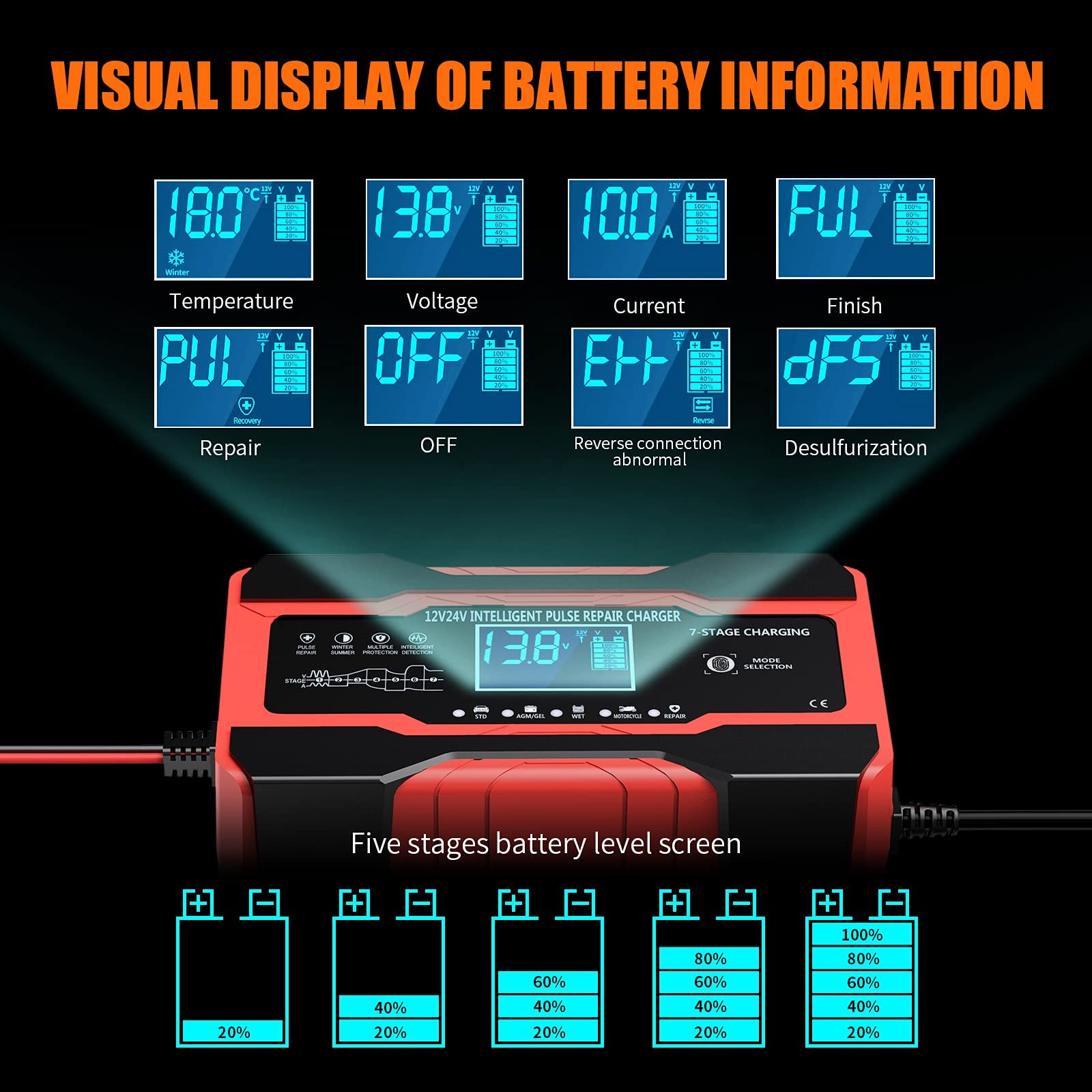 Cargador de Batería YONHAN 10 Amperios 12V y 24V Totalmente Automático Coche Inteligente Rojo 10A - - Image 5
