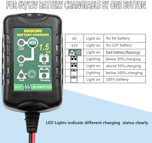 Cargador de goteo para mantenimiento de batería automático 6V 12V 15A- - Image 2