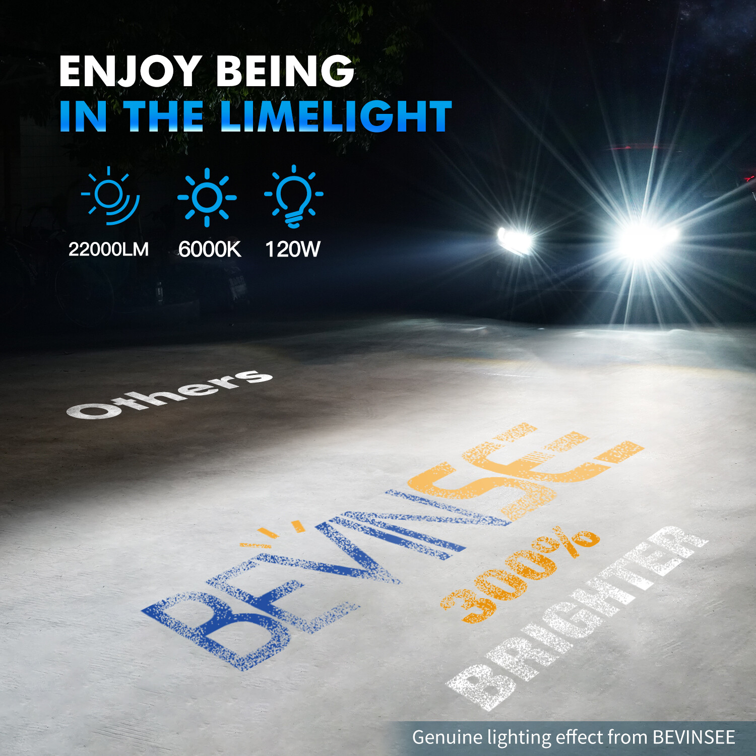 Bevinsee 2x 9006 HB4 LED Faros Globos 22000LM Blanco Brillante Coche Luz Alta Baja- - Image 3