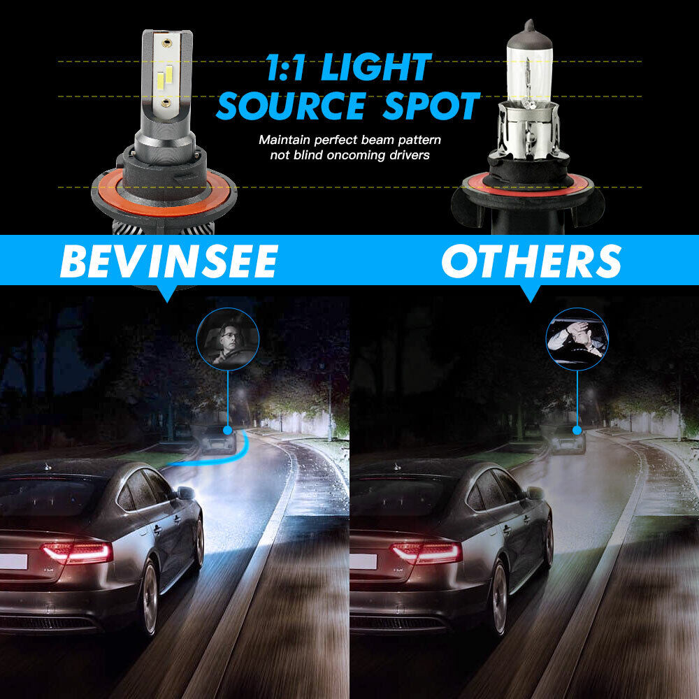 Bevinsee 2x 9008 H13 LED Faros Globos 50W 6000LM Coche Bombillas de haz alto/bajo Blanco- - Image 4