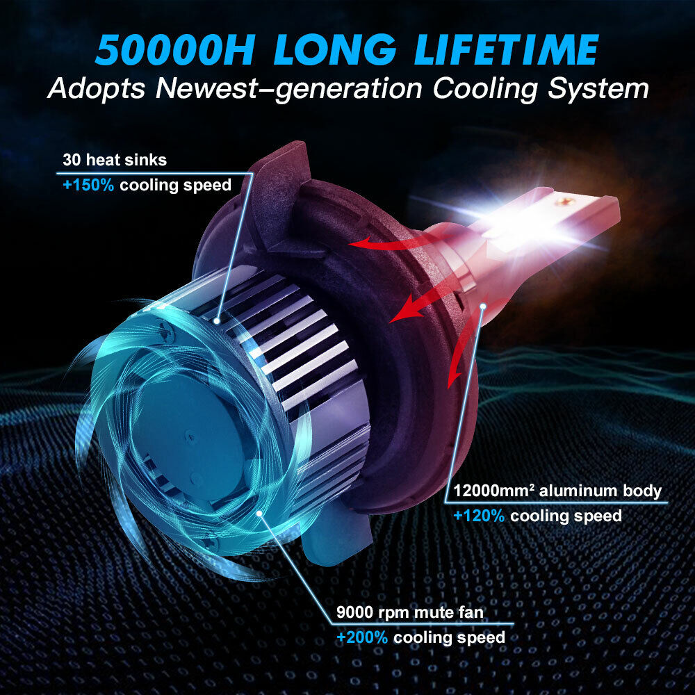 Bevinsee 2x 9008 H13 LED Faros Globos 50W 6000LM Coche Bombillas de haz alto/bajo Blanco- - Image 5