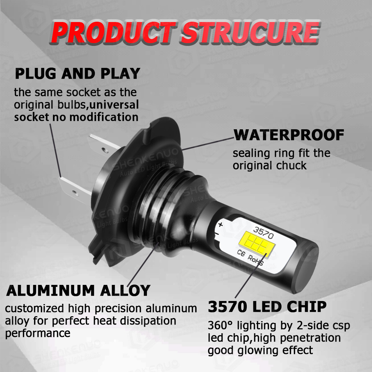 H7 LED Headlight Globes Bulb White Low Beam For Holden Epica 2007-2010 - Image 2