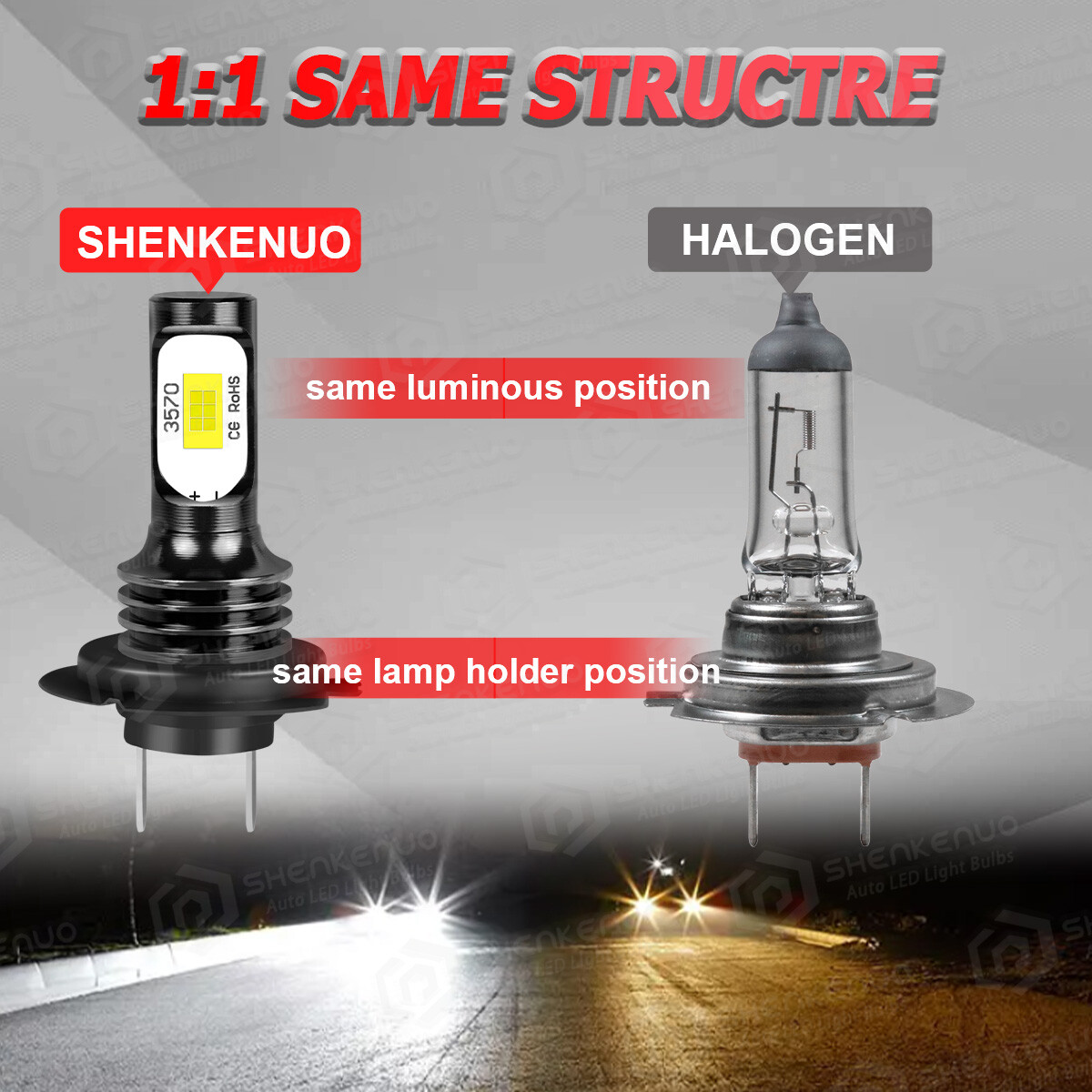 H7 LED Headlight Globes Bulb White Low Beam For Holden Epica 2007-2010 - Image 4