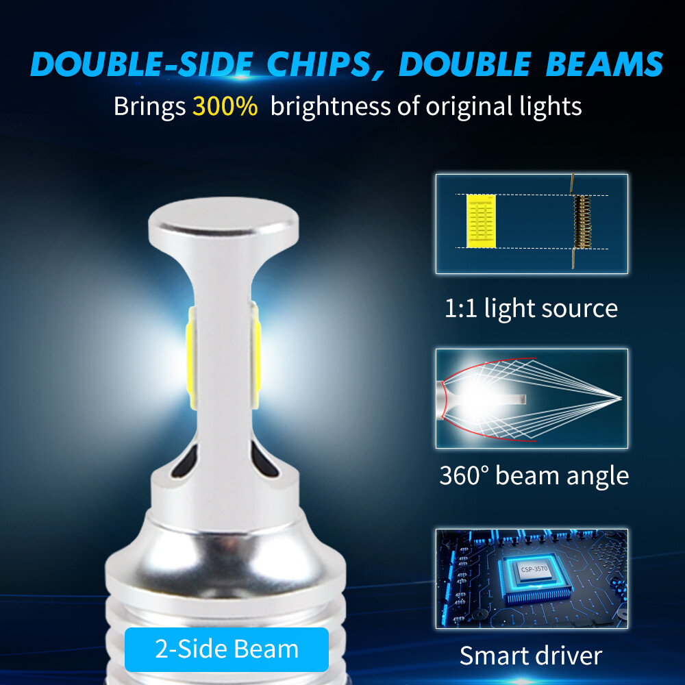 2x Globos de faros LED H7 6000K para BMW motocicleta R1200GS R1200RT bombillas brillantes- - Image 5