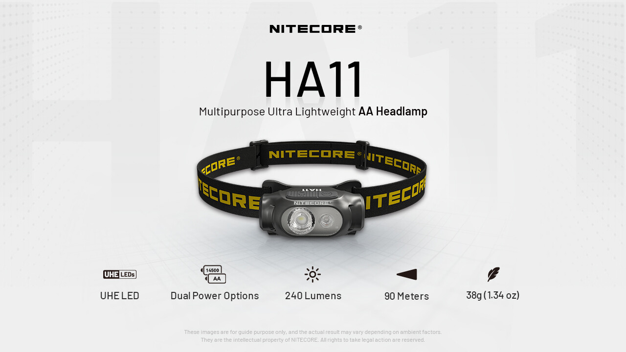 Faro AA ligero multiusos Nitecore HA11 UHE- - Image 3