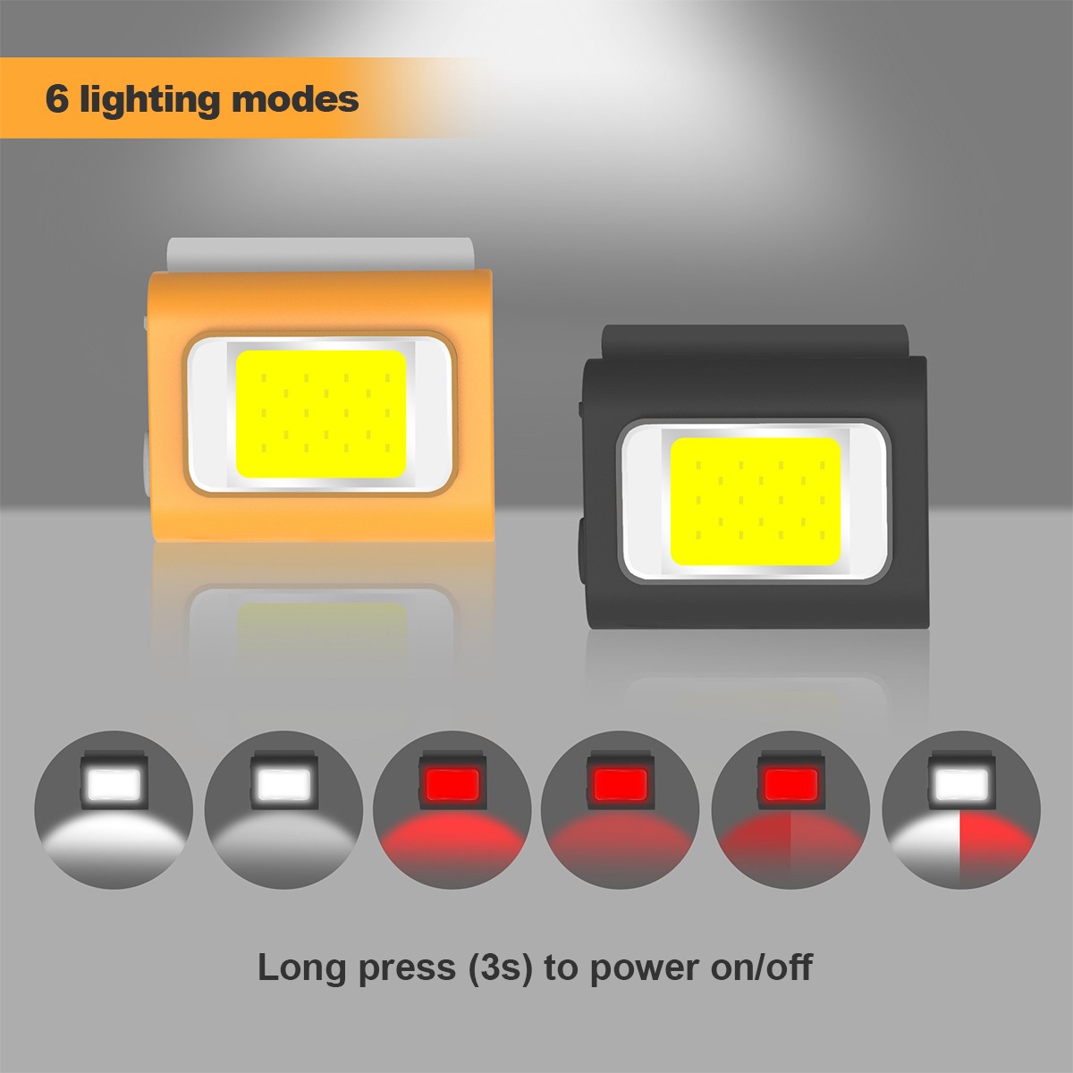 6 Modo de Trabajo LED Luz de Trabajo Diadema Impermeable Linterna Faro Bombilla Super- - Image 3