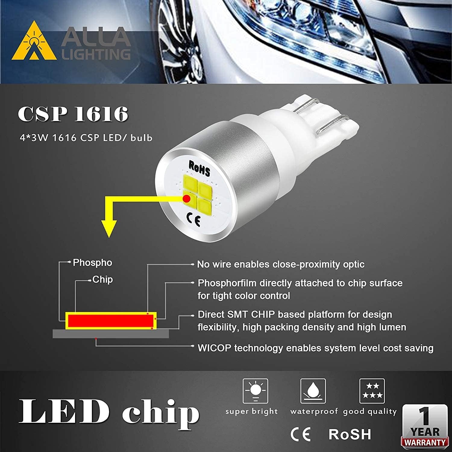 Allá Lighting 4x T10 194 168 Bombillas LED W5W 2825 175 158 6000K Xenón Blanco - - Image 5