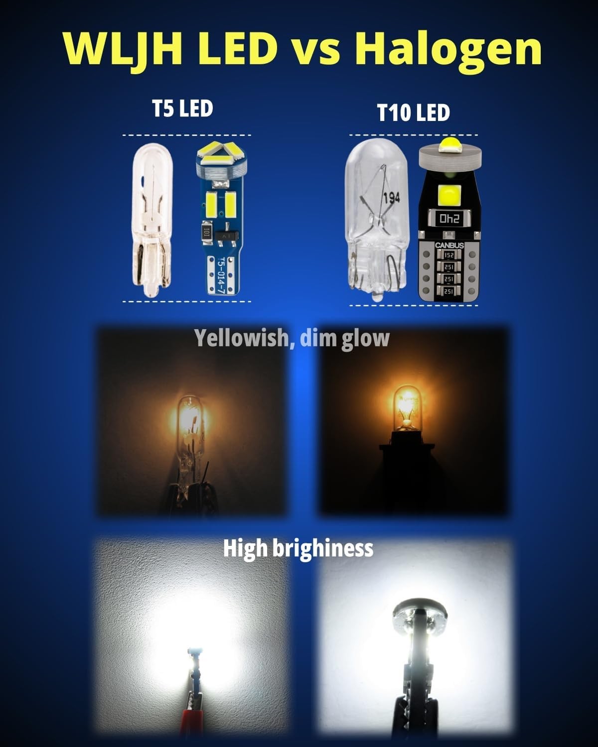 40x Bombillas LED T10 T5 con Enchufes No Polaridad Regulable 300LM Blanco Luces Coche- - Image 4