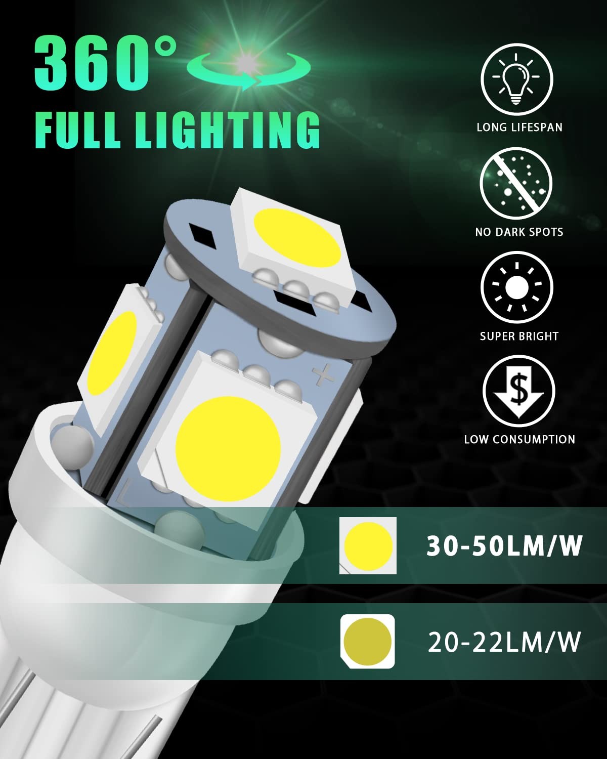 Bombilla LED 24V T10 501 Bombillas LED con 5050 5SMD 60 Lúmenes 7000K para Coche LED- - Image 5