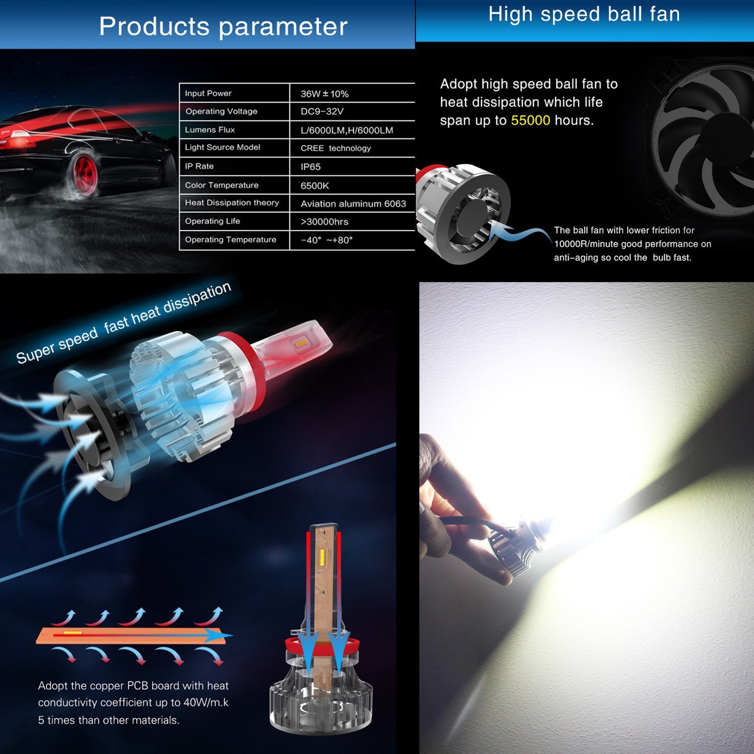 Kits de conversión de faros Allá Lighting LED 9007 bombillas de faros blancas- - Image 3