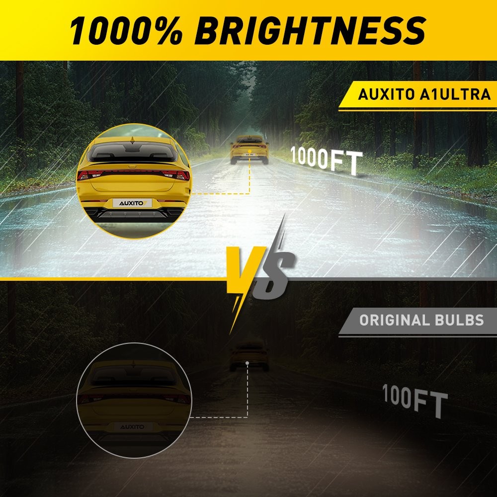 AUXITO H11 9005 4 piezas Bombillas LED Luz Alta Baja Canbus Kits 6500K 96000LM- - Image 2