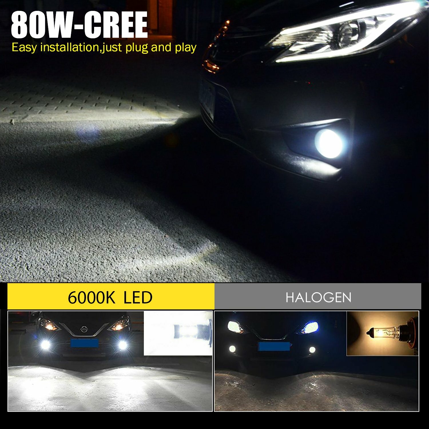 JDM ASTAR 2x 50W H10 9145 LED Blanco Luces Antiniebla Bombillas Alta Potencia 12V- - Image 4