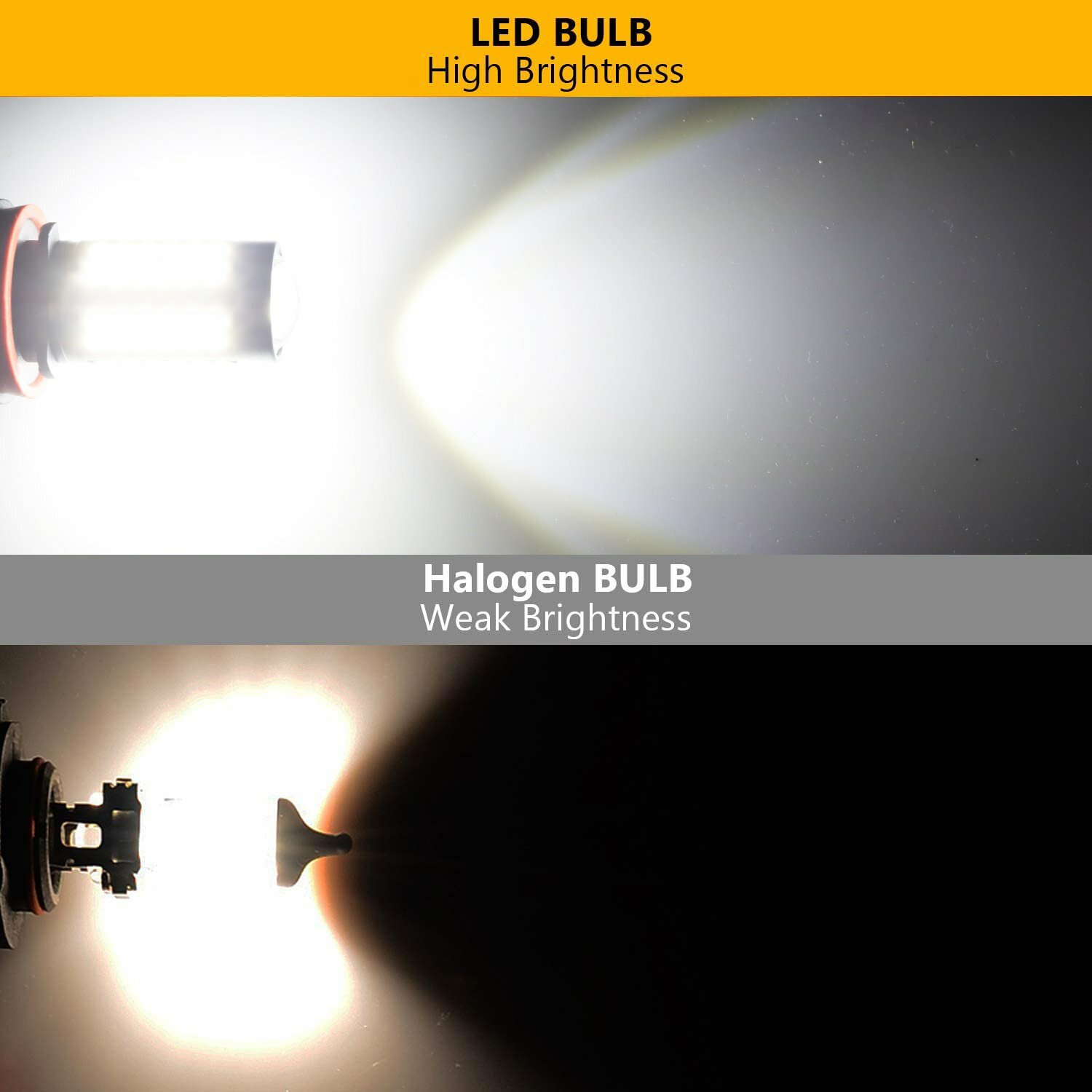 2x 80W H10 9145 LED 6000K Blanco Luces Antiniebla Bombillas SMD Kit Alta Potencia- - Image 2