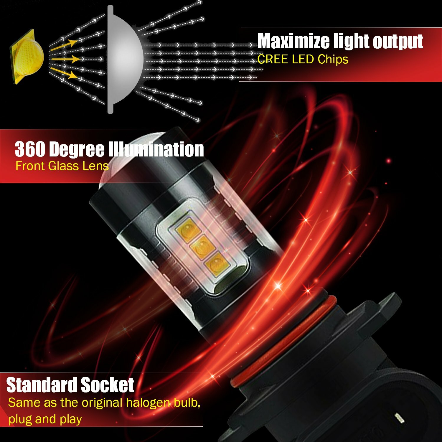 2x 80W H10 9145 LED 6000K Blanco Luces Antiniebla Bombillas SMD Kit Alta Potencia- - Image 4