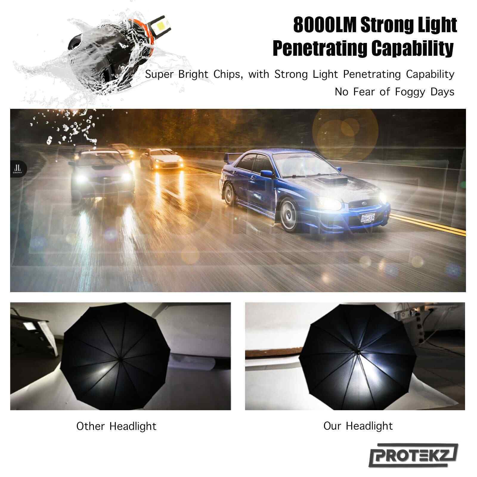 Kits de faros LED 9012 + H11 4 bombillas para Dodge Durango 2014-2017 Hi&Lo&Fog- - Image 5