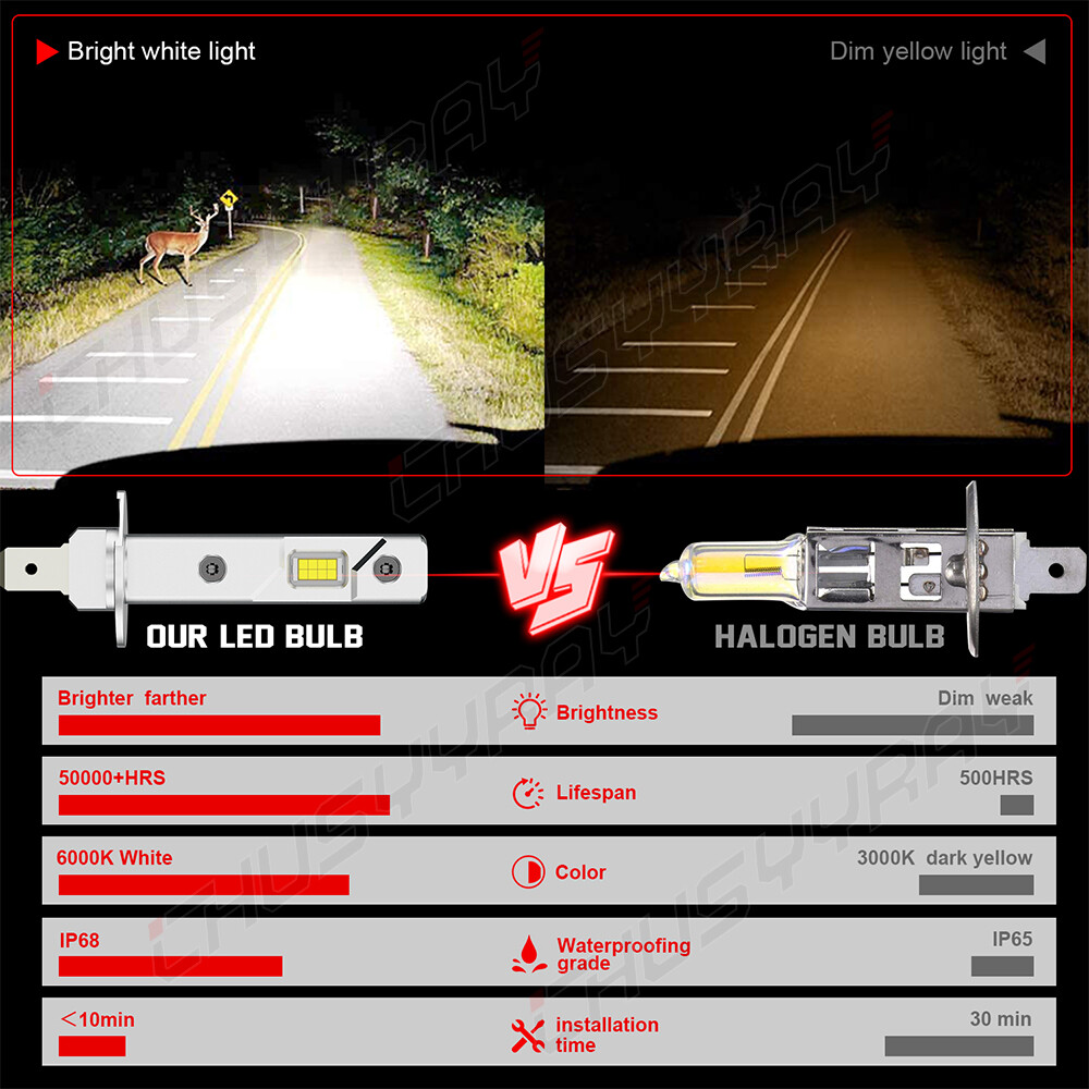 Kits de faros LED H1 2 piezas 160W 16000LM faros 6000K DRL luces antiniebla- - Image 4