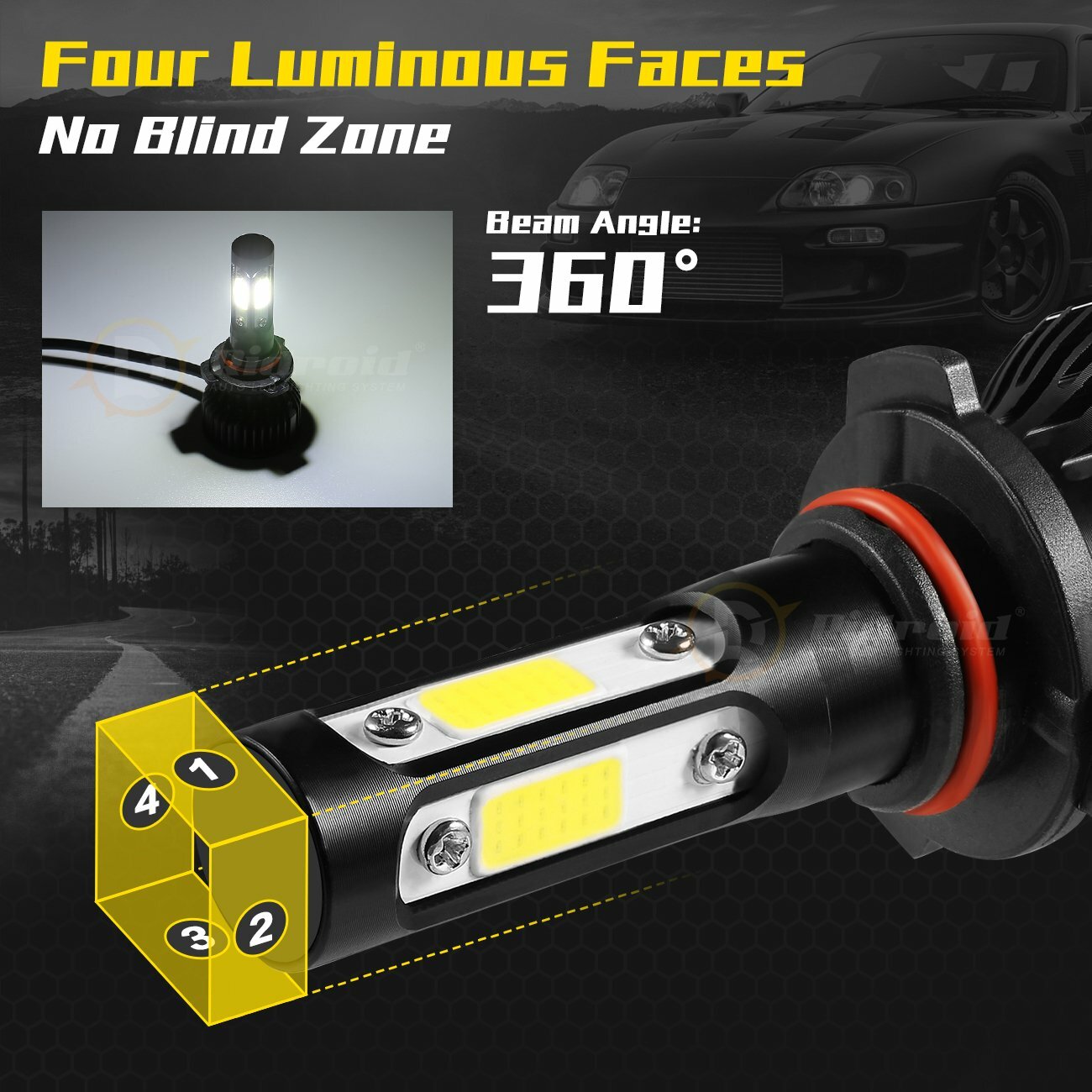 Kits de bombillas LED Ridroid 4Sides 9005 HB3 180W 6000K blanco haz alto bajo- - Image 4