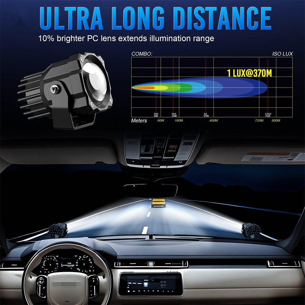 Par de luces antiniebla cuadradas para conducción todoterreno de 3""72 W haz de inundación iluminación automotriz- - Image 5