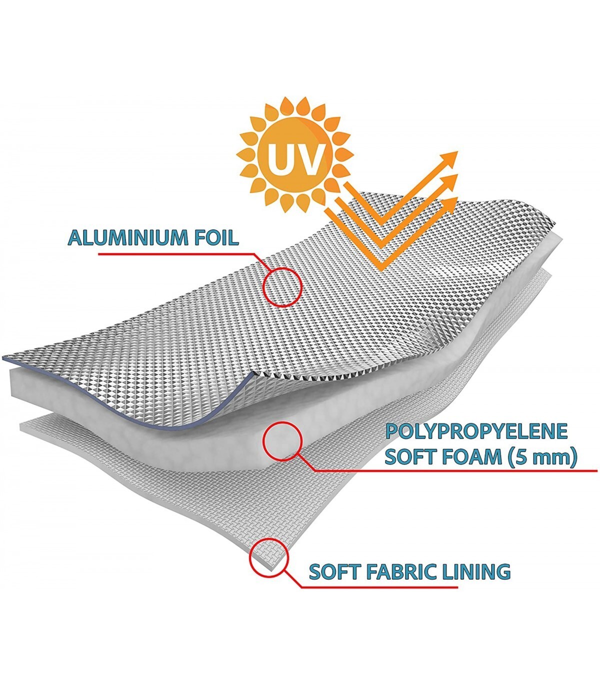 Bâche de Protection Voiture SUV Housse Doublure Anti-grêle Imperméable XL 490cm - Image 3