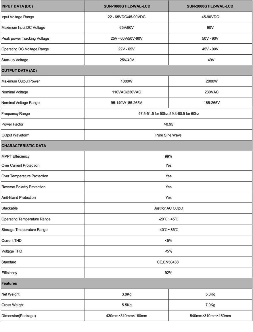 Inversor de conexión a red de energía eólica 1000 W onda sinusoidal pura con limitador 24 V 48 V turbina eólica- - Image 3