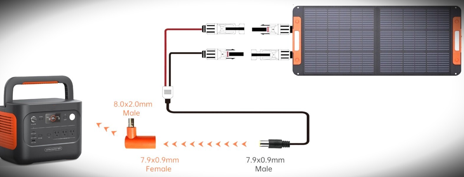 Adaptador de ángulo recto de panel solar DC7909 a DC8020 para central eléctrica Jackery- - Image 2