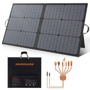 Panel Solar Portátil 110W para Centrales Eléctricas Ecoflow Jackery Explorer-