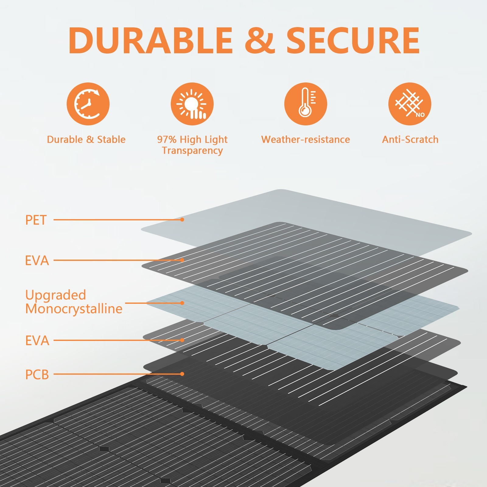Paquete de 2 Kit de Panel Solar Portátil 110W para Estaciones Eléctricas Jackery Anker Bluetti- - Image 5