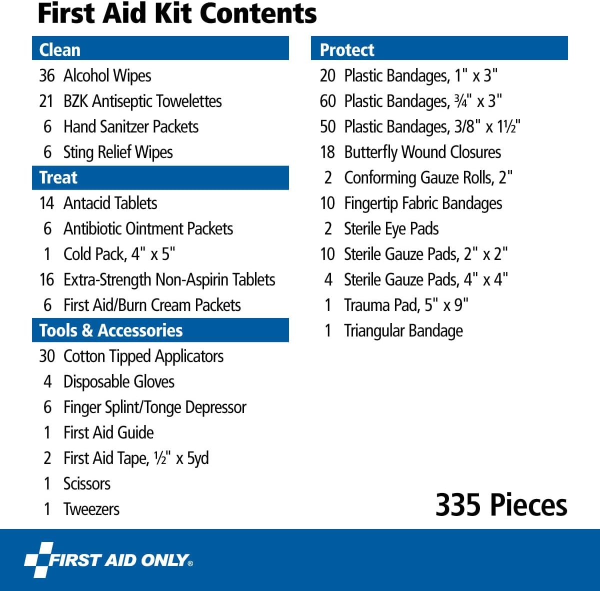 Kit de Primeros Auxilios Compatible con Osha, Multiusos Portátil Hogar Trabajo-Sitio Kit de Emergencia- - Image 3