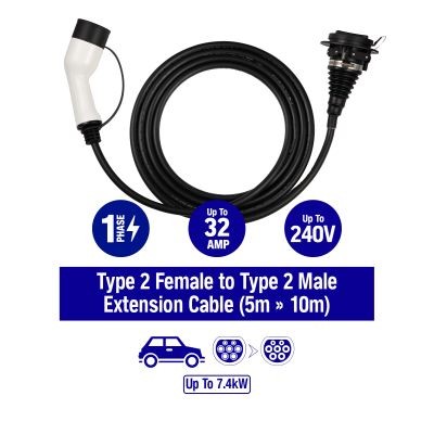 Extensión de cable de carga tipo 2 para HYUNDAI EV híbrido NAPA calidad garantizada- - Image 2