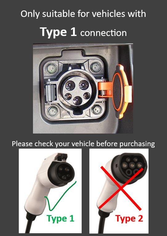 Cable de carga tipo 1 enchufe del Reino Unido se adapta a TESLA EV híbrido NAPA de alta calidad garantizada- - Image 3