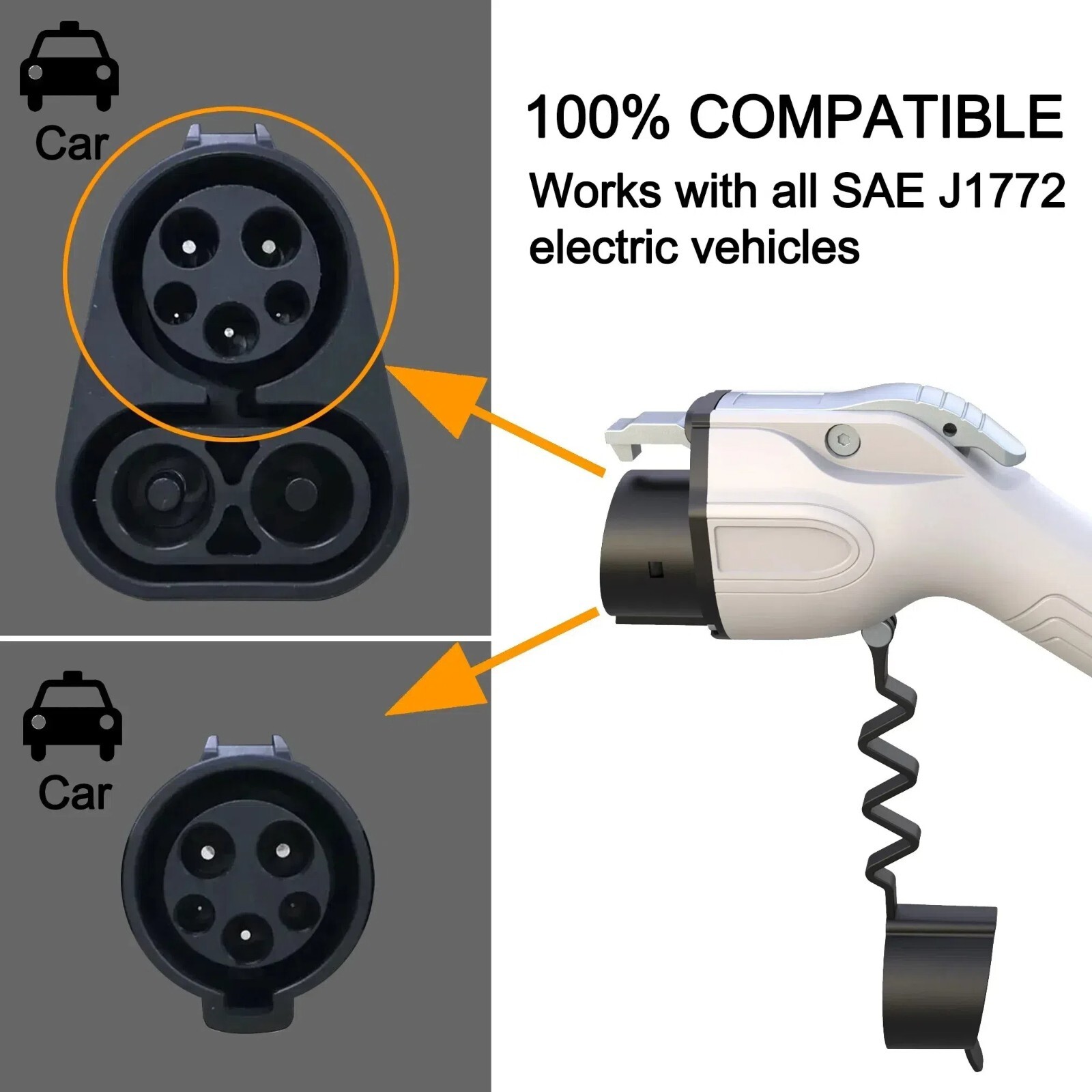 Level 1 and Level 2 SAE J1772 EV Charging Cable, 32A 110V-250V, 7kW, 5m(16.4ft) - Image 2