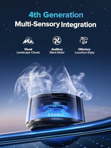 Smart Car Air Fresheners, 2024 Natural Scenic Scent New Smell Car - Image 2