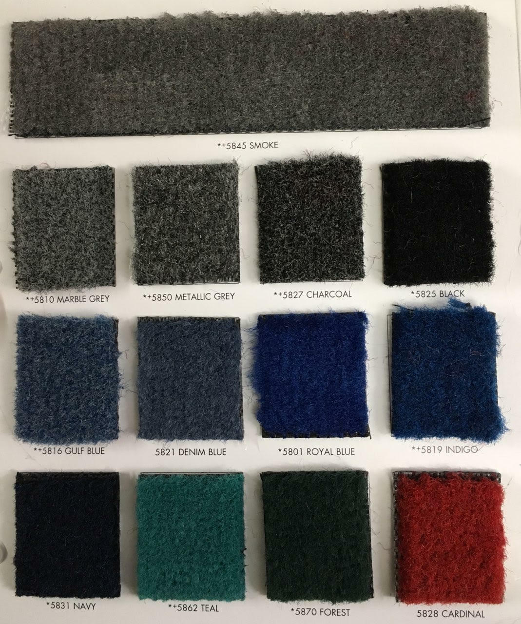 Alfombra tapicería automotriz marina DORSETT Aqua Turf tela resistente al agua 6 pies-