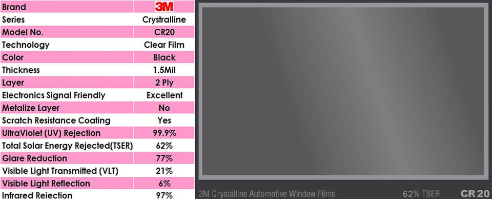 3M Crystalline 20%VLT Automotive Car Window Tint Film Roll Size 60" x 6" CR20 - Image 3