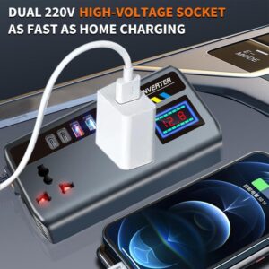 Efficient Charging Compact Automotive Charger with Monitoring Features