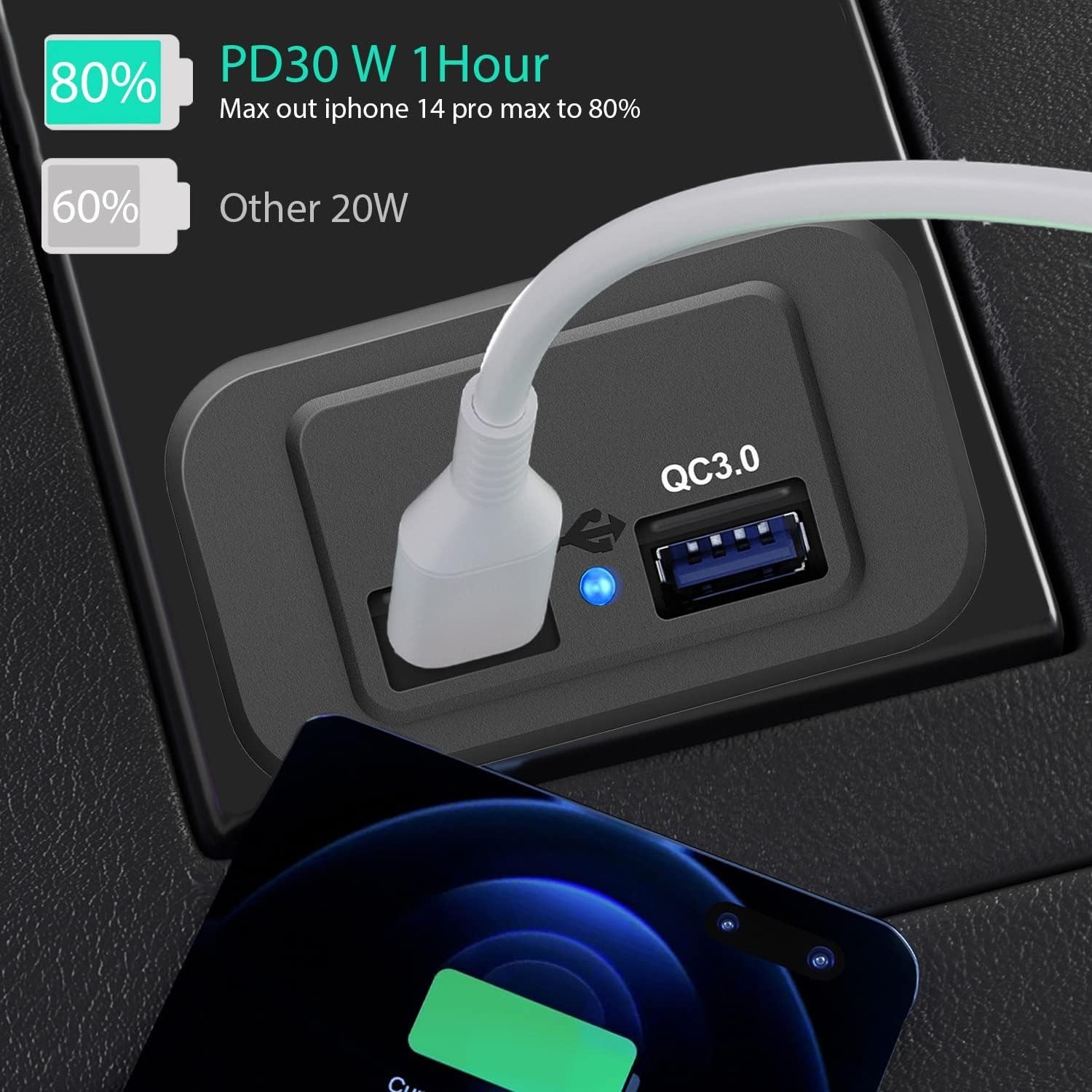 Salida USB de carga rápida de 48 W - Ideal para casas rodantes, barcos y aplicaciones automotrices- - Image 4