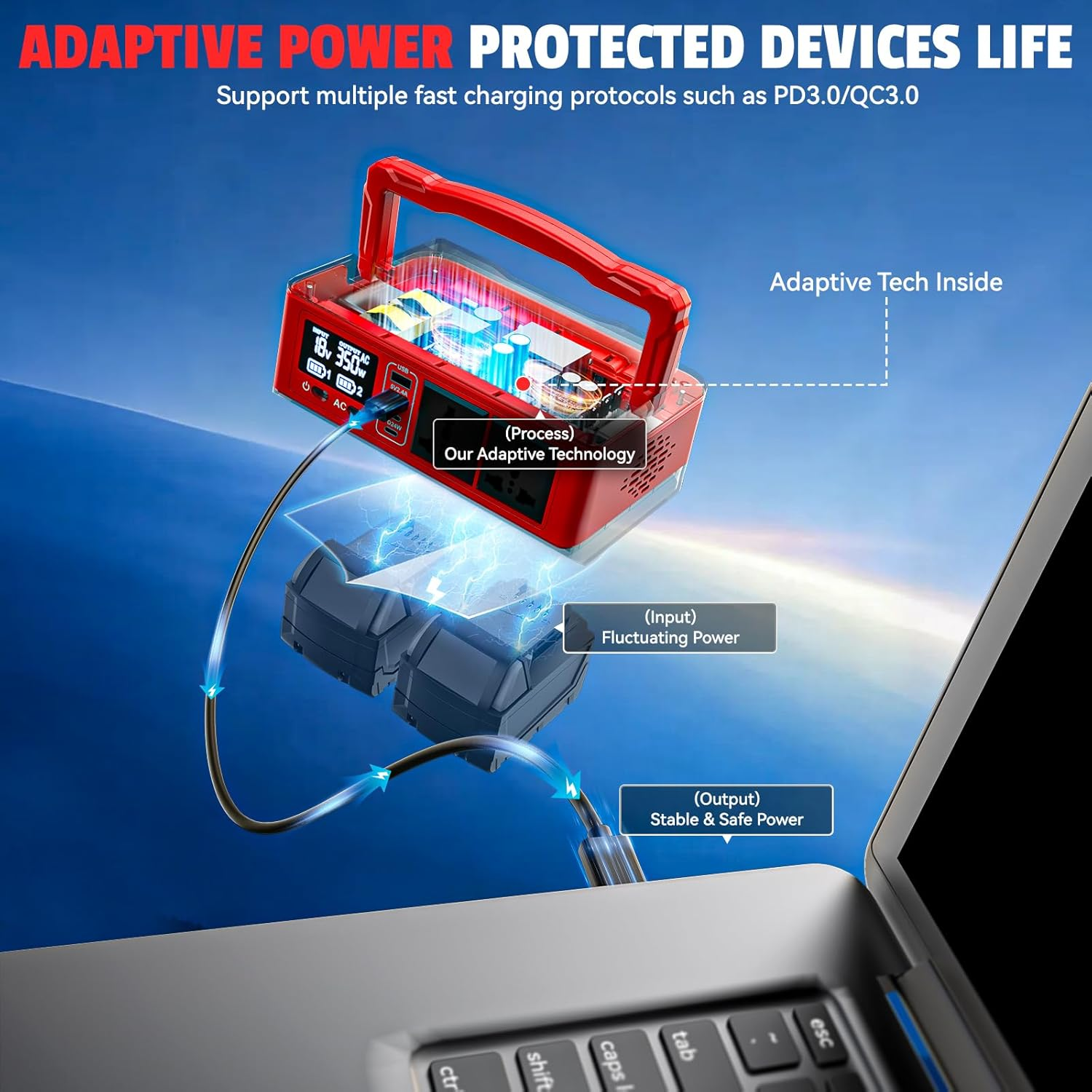 Inversor de Potencia 350W Compatible con Baterías Milwaukee 18V: Power Stat Portátil- - Image 3